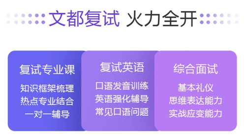 抚州考研复试培训班